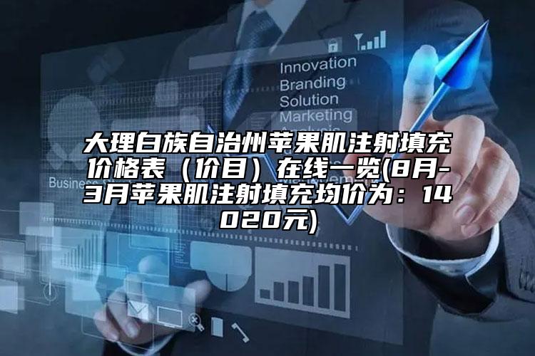 大理白族自治州蘋果肌注射填充價格表（價目）在線一覽(8月-3月蘋果肌注射填充均價為：14020元)